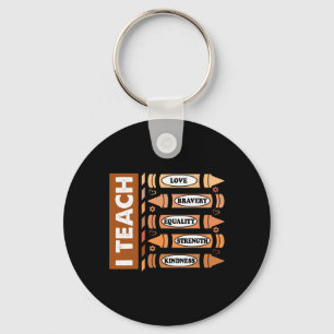 Celebrate Black History Month I Teach Black Histor Key Ring