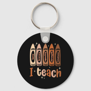 Celebrate Black History Month I Teach Black Histor Key Ring