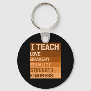 Celebrate Black History Month I Teach Black Histor Key Ring