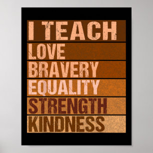 Celebrate Black History Month I Teach Black Histor Poster