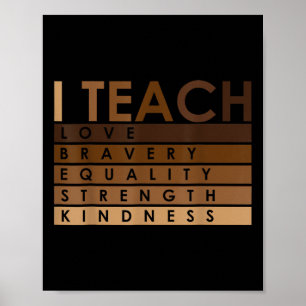 Celebrate Black History Month I Teach Black Histor Poster