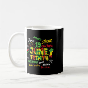 Celebrate Juneteenth 1865 African American Emancip Coffee Mug