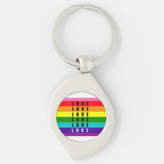Celebrate love, pride, and authenticity key ring