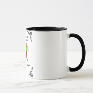 "CELEBRATE YOU" 11 Oz. RINGER BIRTHDAY COFFEE MUG