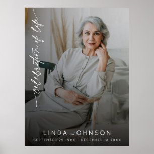 Celebration of Life Remembrance Photo Funeral Poster