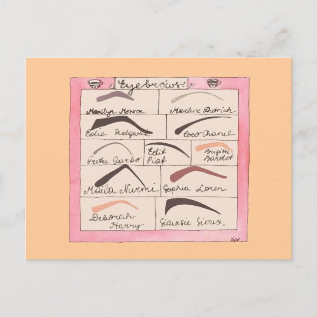 Celebrity Eyebrows ~ Postcard / Invitations (Front)