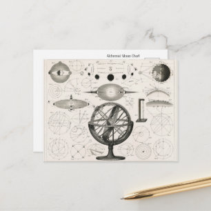 Celestial Alchemist Moon Postcard