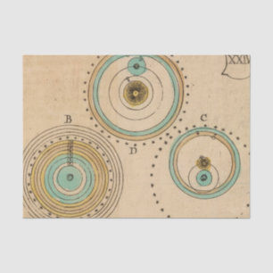 Celestial Atlas 6 Tissue Paper