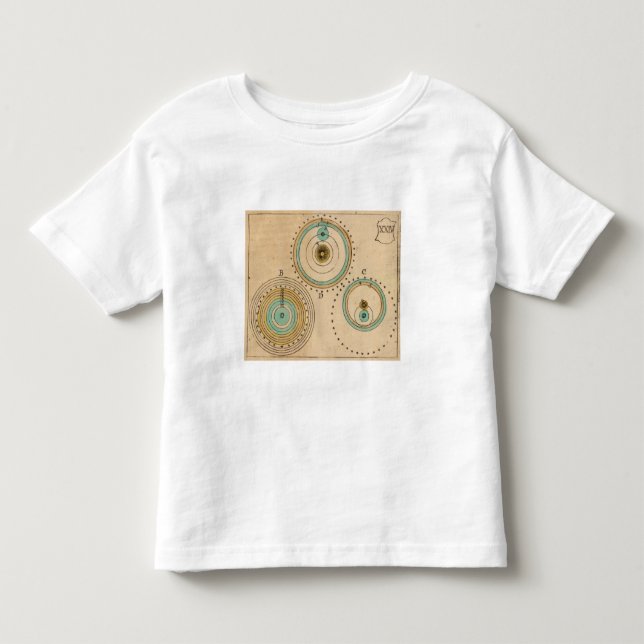 Celestial Atlas 6 Toddler T-Shirt (Front)