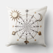 Celestial Balance Throw Pillow
