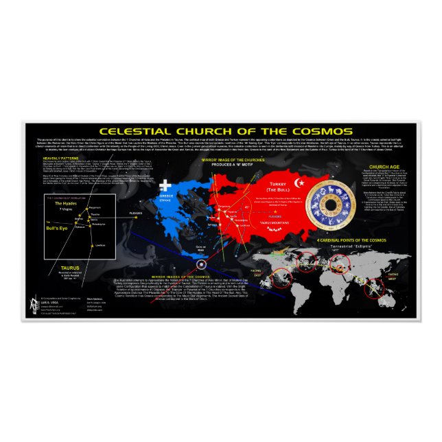 Celestial Church of the Cosmos Poster (Front)