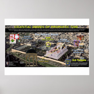 Celestial Domes of Temple Mount Poster