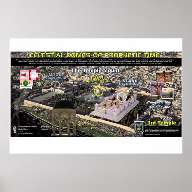 Celestial Domes of Temple Mount Poster (Front)