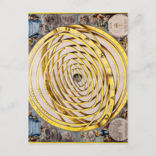 Celestial Map Andres Celarius Postcard