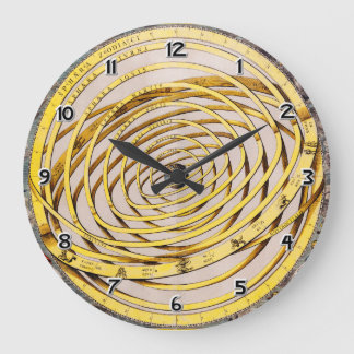 Celestial Map Andres Celarius Wall Clock
