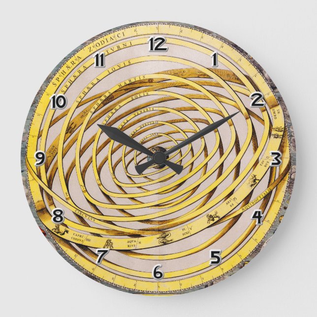 Celestial Map Andres Celarius Wall Clock (Front)