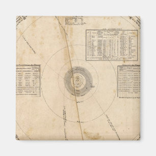 Celestial map magnet