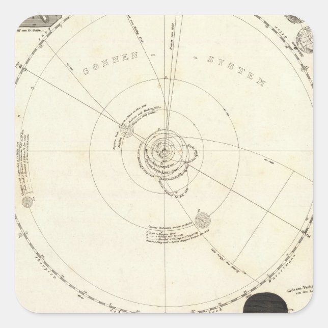 Celestial Map Square Sticker (Front)