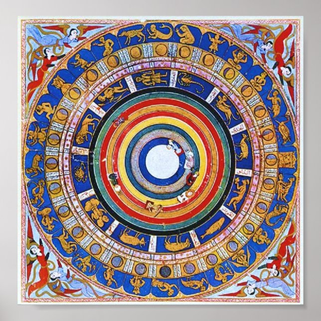 Celestial Map with Angels Poster (Front)