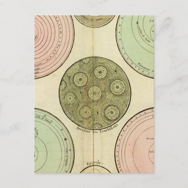 Celestial Postcard (Front)