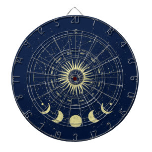 Celestial Sun Moon Phases Zodiac Dartboard