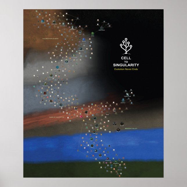 Cell to Singularity Poster (Front)