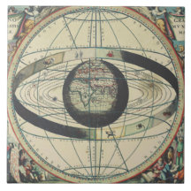 Cellarius Ptolemaic System Vintage Map