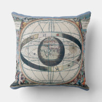 Cellarius Ptolemaic System Vintage Map