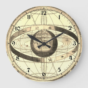 Cellarius Ptolemaic System Vintage Map Large Clock