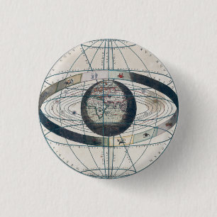 Cellarius Ptolemaic System Vintage Zodiac Map Pin