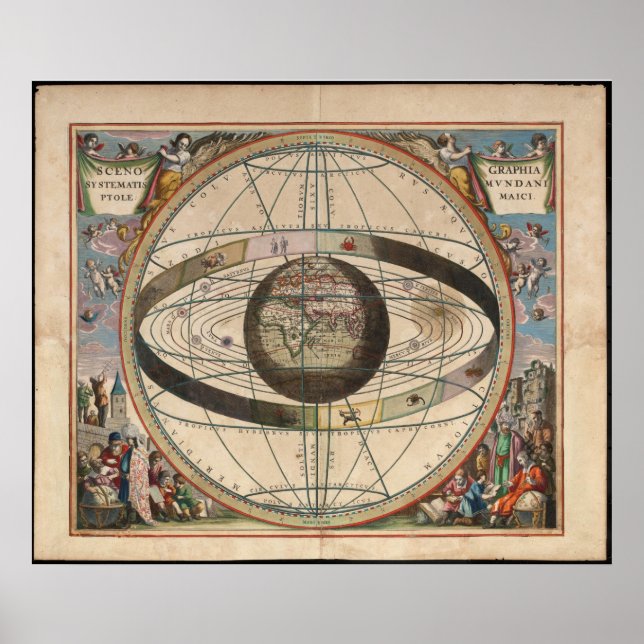 Cellarius Ptolemaic System Zodiac Chart (Front)