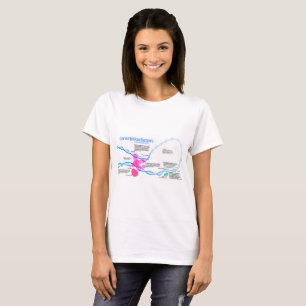 Cells Gene Transcription Factors Diagram  T-Shirt
