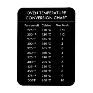 celsius to fahrenheit conversion chart black magnet