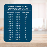 celsius to fahrenheit conversion chart blue