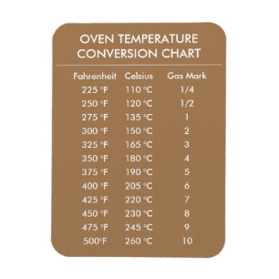 celsius to fahrenheit conversion chart gold magnet