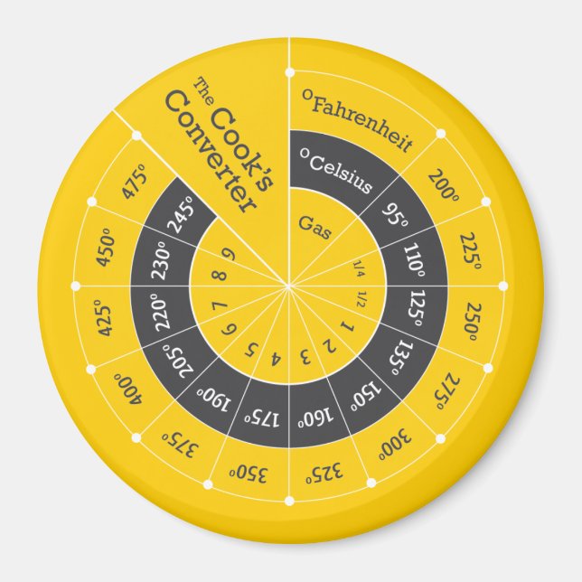 Celsius to Fahrenheit Cooking Conversion Chart Magnet (Front)
