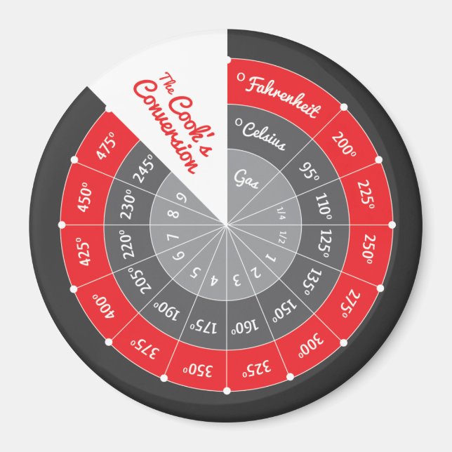 Celsius to Fahrenheit Cooking Conversion Chart Magnet (Front)