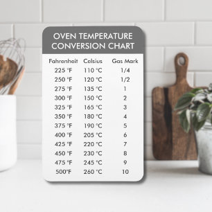 Celsius To Fahrenheit Oven Conversion Chart Magnet