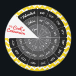 Celsius to Fahrenheit Temperature Conversion Chart Magnet<br><div class="desc">Do you have a European recipe or range? Do you struggle converting Celcius to Fahrenheit for your favourite continental recipe? Want to cook with confidence on that fancy French range. Does your cooker come in Celsius. This C to F chart will come in handy - just attach it to your...</div>