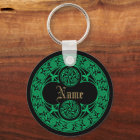 Celtic Irish Personalised Name