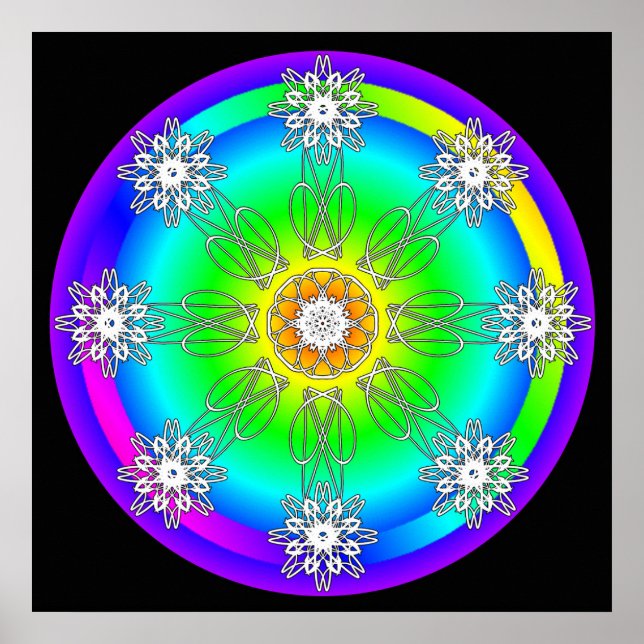 Celtic Mandala Poster (Front)