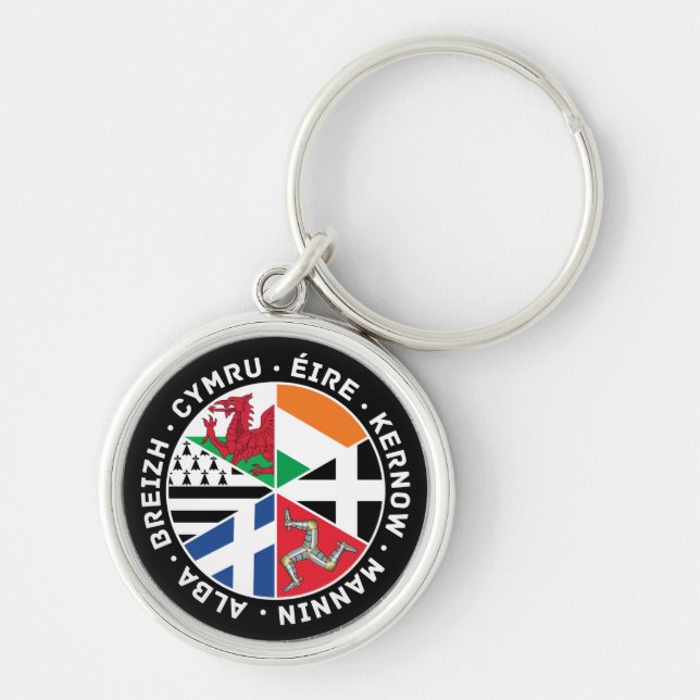Celtic Nations Flags Key Ring (Front)