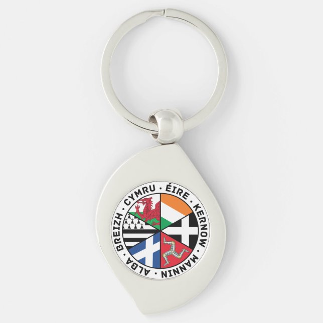 Celtic Nations Flags Keyring (Front)