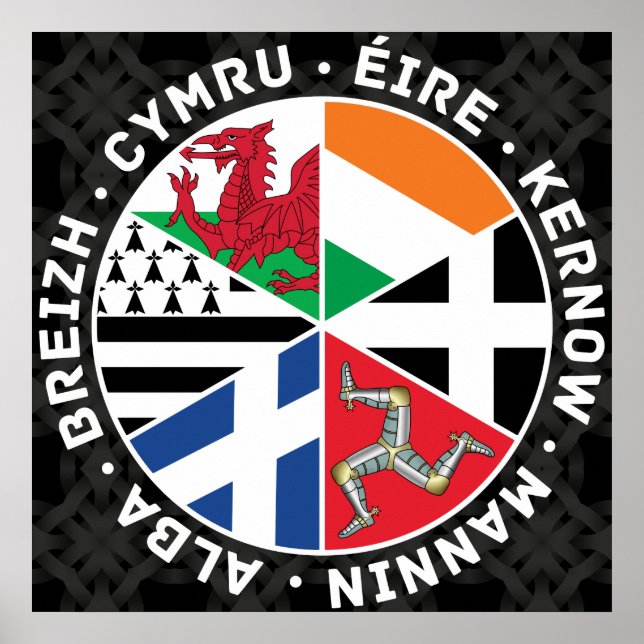Celtic Nations Flags Poster (Front)