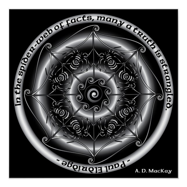 Celtic Spider Mandala Poster (Front)