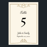 Celtic Wedding Table Number Cards<br><div class="desc">This design features a traditional Celtic Claddagh design (two hands holding a heart),  in a gold frame. Click "customise" to remove or add additional text.</div>