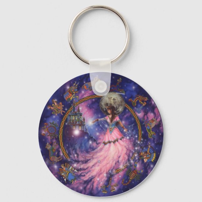 Celtic Zodiac Keychain (Front)
