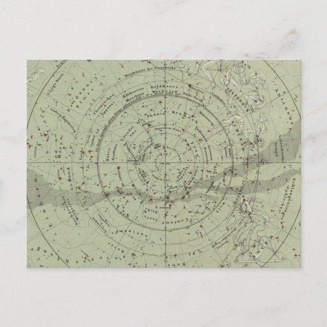 Centre of the Southern Sky map Postcard (Front)
