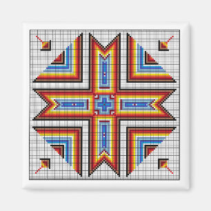 Centred Magnet