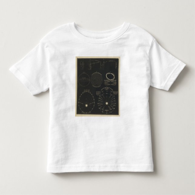 Centrifugal, centripetal force toddler T-Shirt (Front)